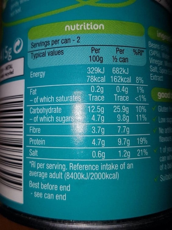 Understanding food labels Ultra Nutrition