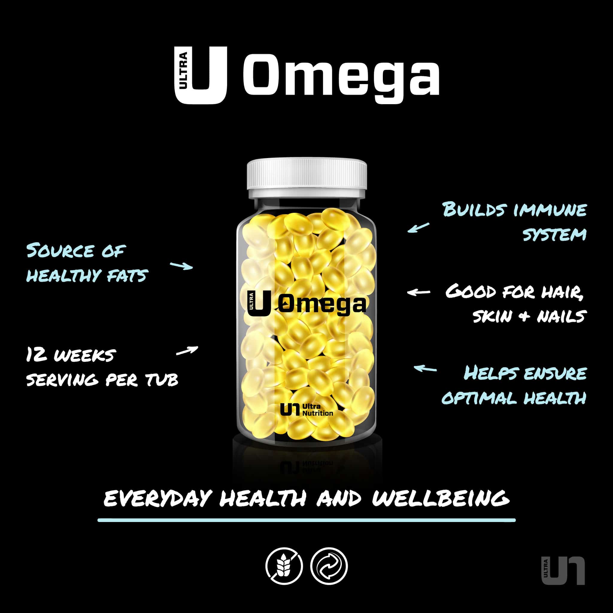 omega 3 benefits